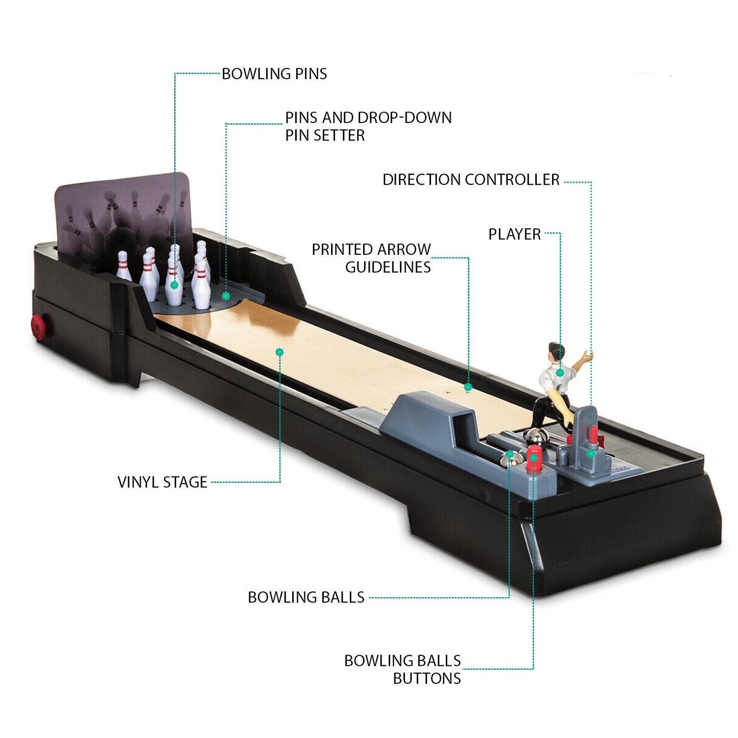 Tabletop Mini Bowling Game Set with 12 Pins + 2 Bowling Balls, Desktop Bowling Game, Bowling Toys, Bowling Alleys with Launching Chute & Side Gutters for Adults & Children