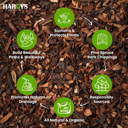 Hardys 75L Pine Landscape Bark Chippings for Garden - Decorative Wood Bark Chips - Mulches Down, Insulates Roots, Weed Control - Path, Playground, Border Wood Chippings for Garden