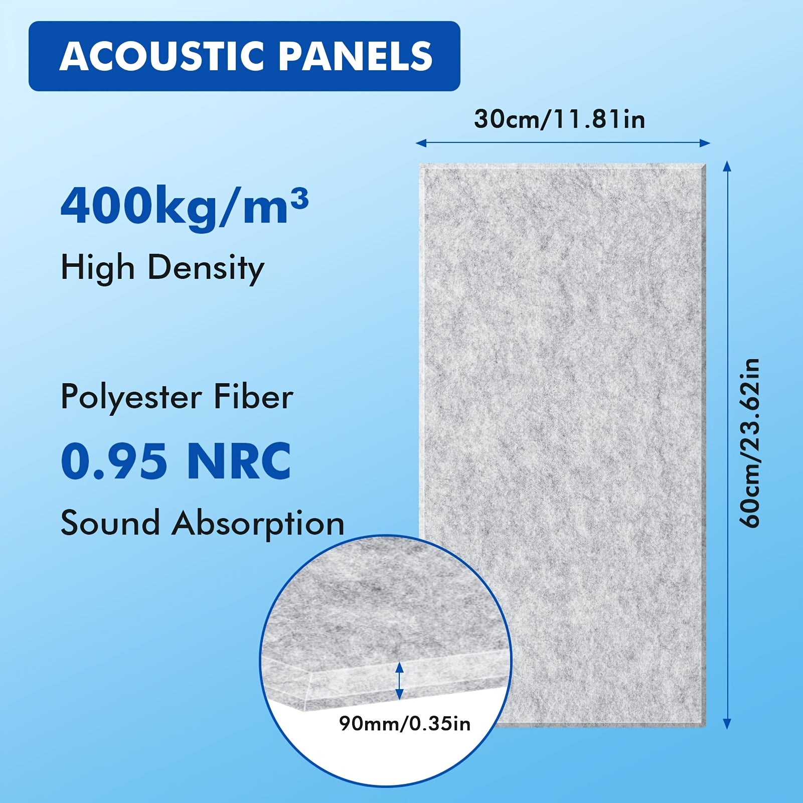 Acoustic Panel with Self-Adhesive, 400kg, 9cm, 16 Pack - Gray option