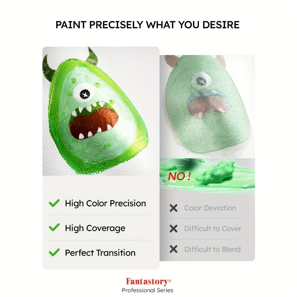 Acrylic Paint Set with Water-Resistant, 2oz, Metal - product gallery image 7