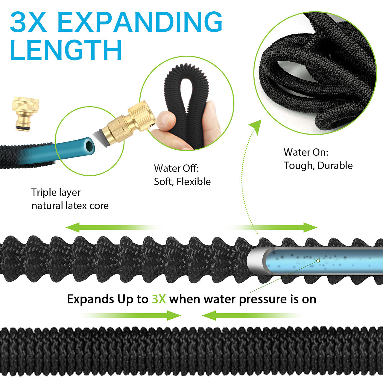 50FT/75FT/100FT Expandable Flexible Garden Hose Magic Hose Pipes Car Washing Gardening Hose with 7 Setting Professional Water Spray Nozzle Gun Expandable Hose Garden Hoses, Black