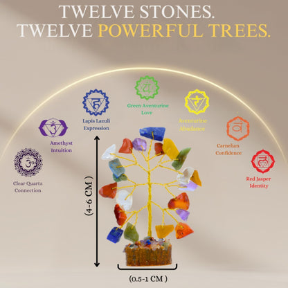 12pcs Crystal Tree Set Mini 7 Chakra Gemstone Trees Handmade Natural Stone Desk Decor Good Luck Gift for Women Home & Office Decoration