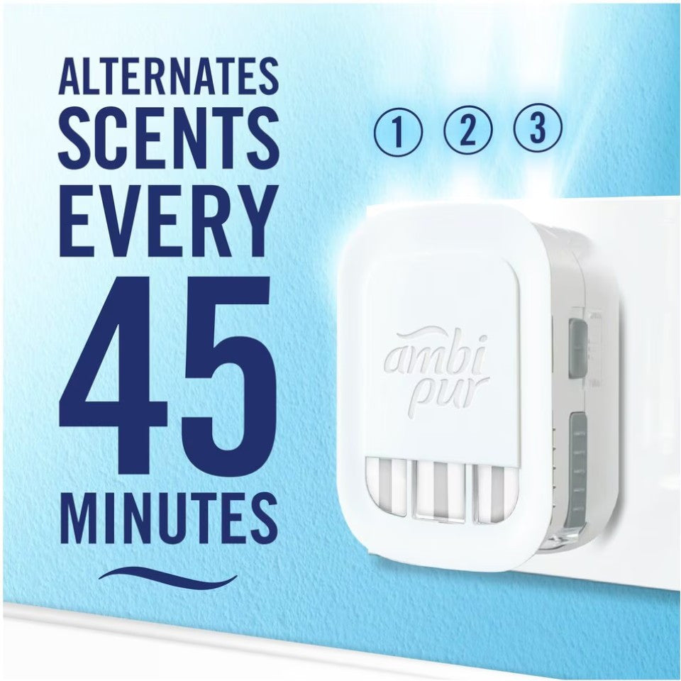 Air Freshener with 2 pack, Febreze Volution Plug-In Device only, Electric - product gallery image 2