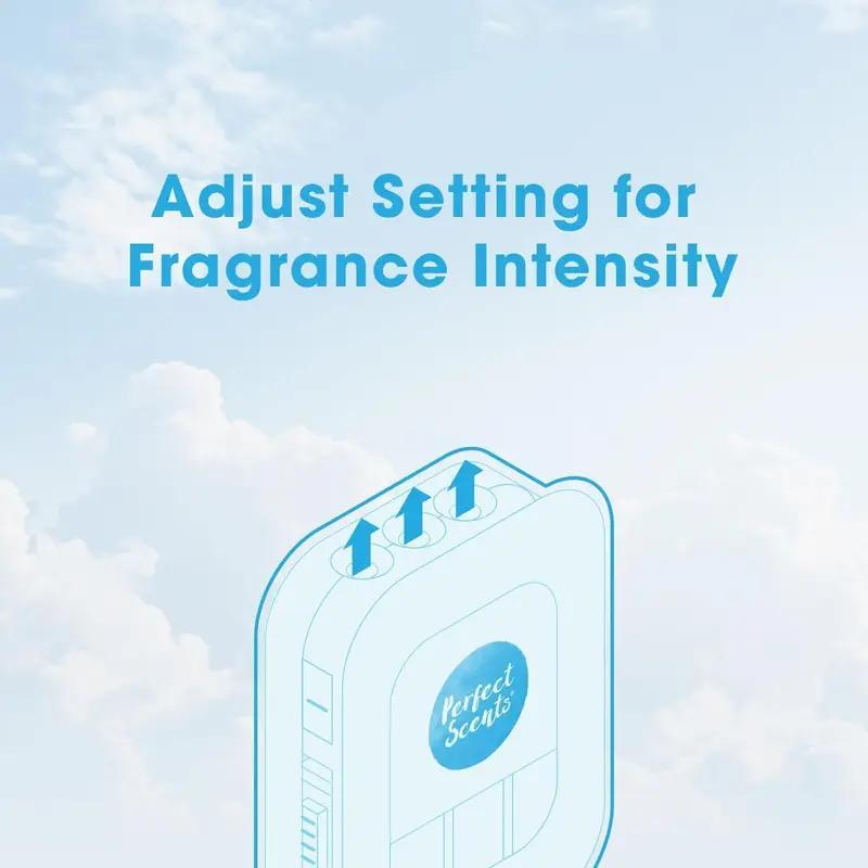Air Freshener with 20ml, Pack of 5, Bliss 3-Volution Compatible Refill Triple - product gallery image 3