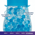 Air Freshener with 280g, 3 Pack, 4AS Beads Three Fragrances - product gallery image 16