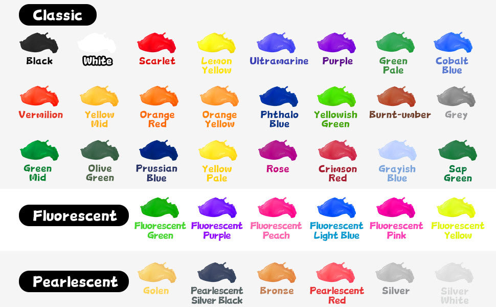 Airbrush Paint with 20ml, Acrylic, Water-Based Acrylic or Colours Thinner Bottles - product gallery image 11