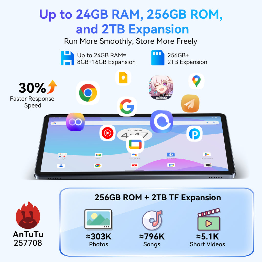 Android Tablet Inch AI 24GB RAM 256GB ROM with 8GB+256GB - product gallery image 2