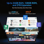 Android Tablet TABWEE T90 Gaming Inch 24GB RAM with 128GB, 8GB+128GB - product gallery image 9