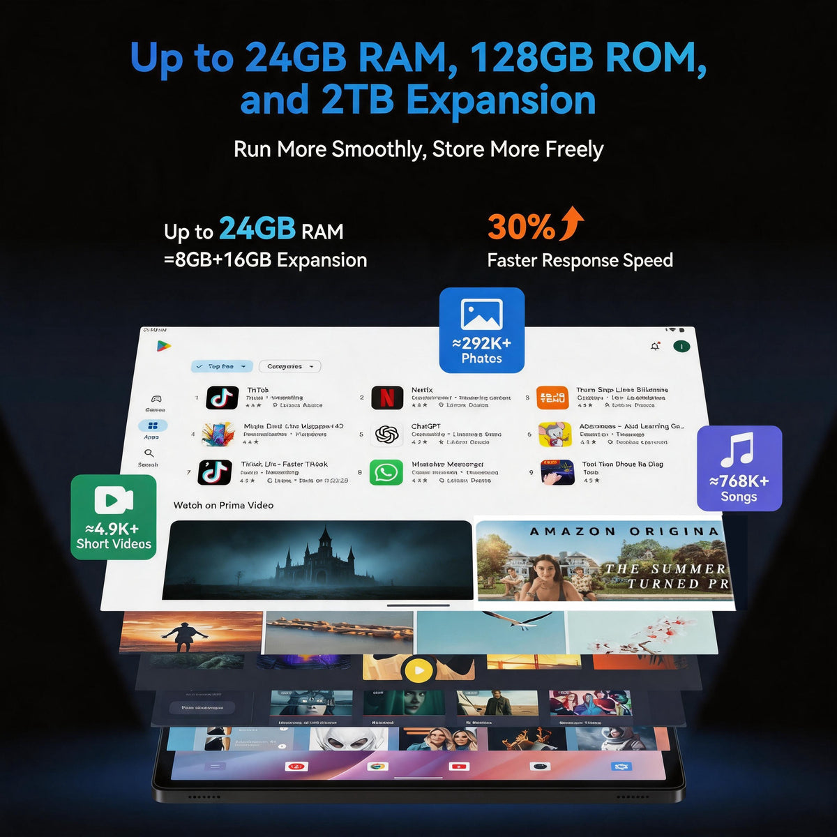 Android Tablet TABWEE T90 Gaming Inch 24GB RAM with 128GB, 8GB+128GB - product gallery image 9