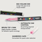 Art Marker with Water-Resistant, Waterproof, Wood for practical home use - product gallery image 2