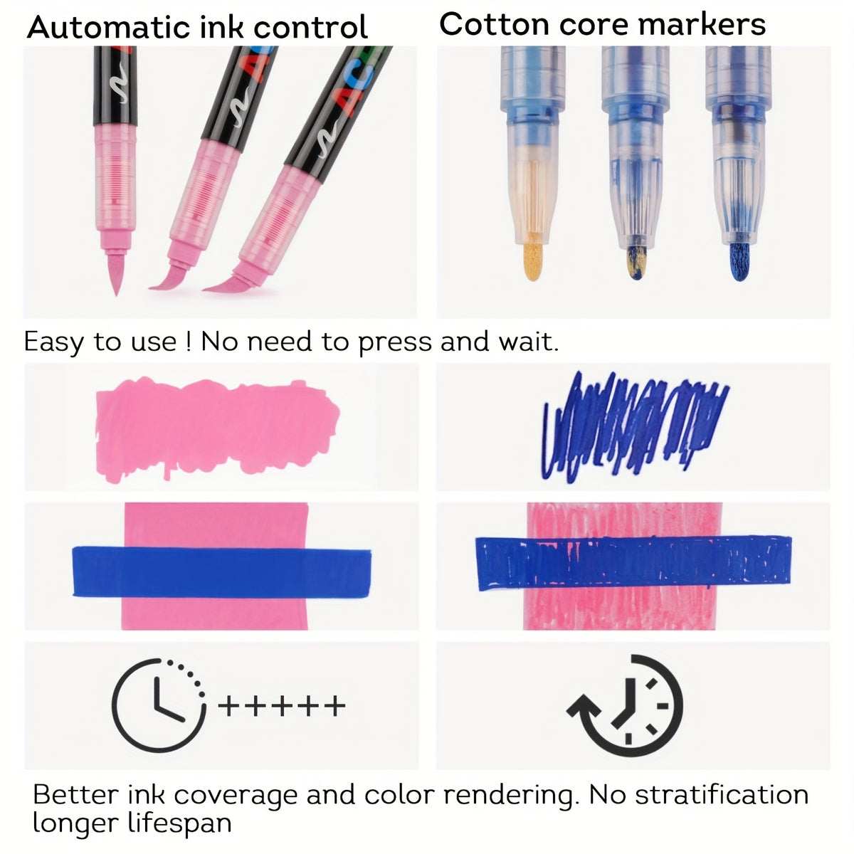 Art Marker with Water-Resistant, Waterproof, Wood for practical home use - product gallery image 5