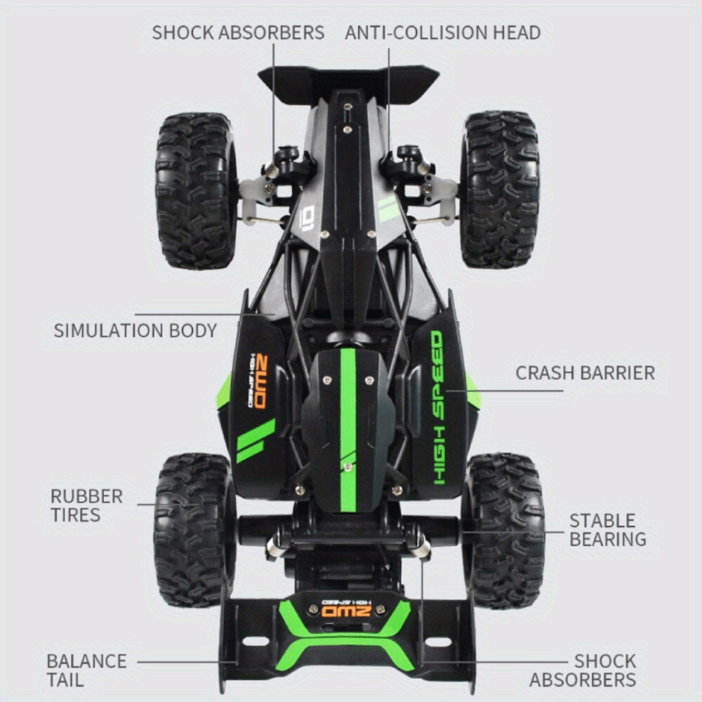 All-Terrain RC SUV Toy Car|Remote Control Racing Car - 2.4GHz Wireless Remote, 2-Wheel Drive, Anti-Shock System, Durable PVC Body & Anti-Skid Tires - Perfect for Off-Road, Sand, Grass & Indoor Play（Battery not Included）