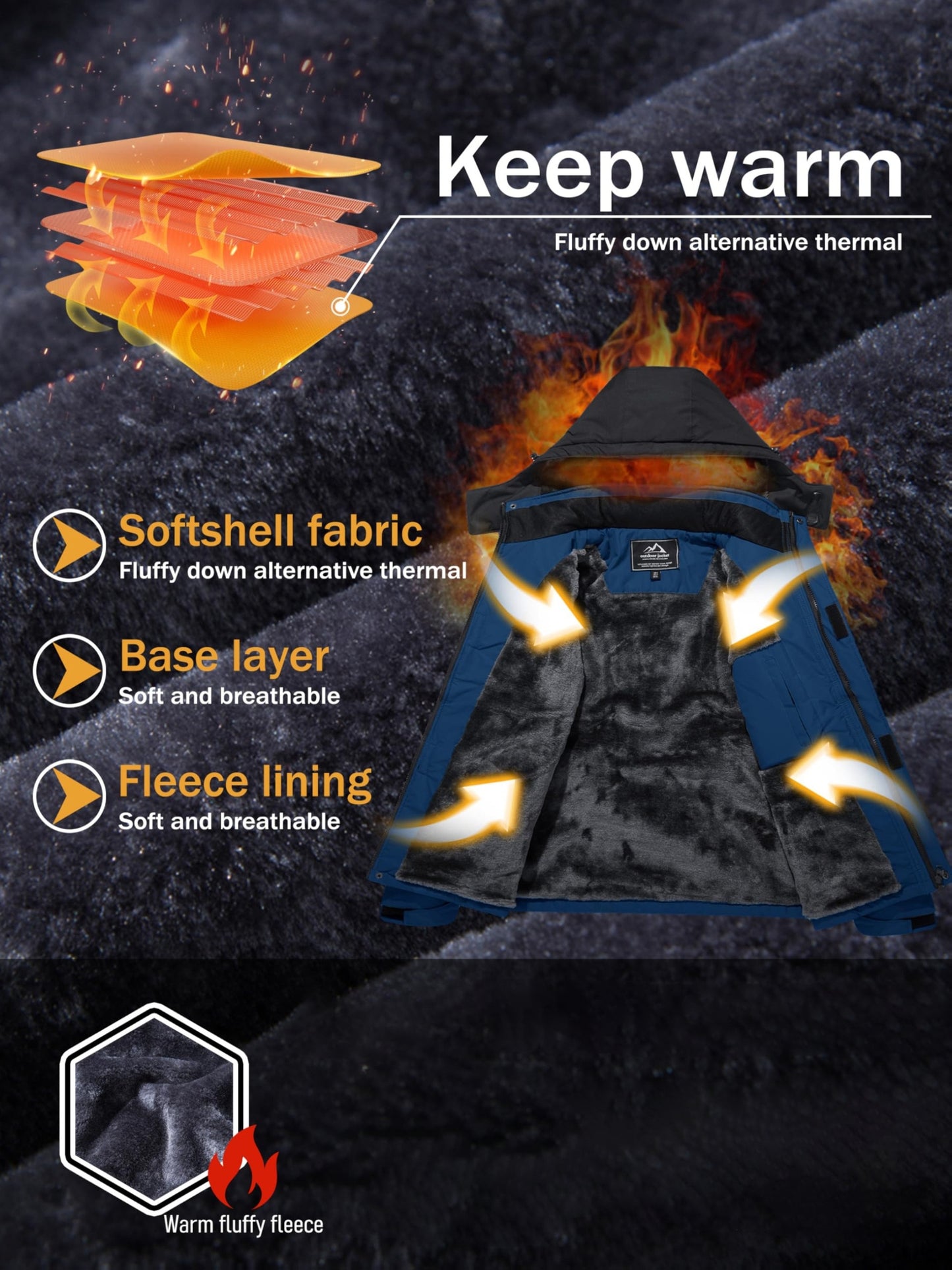 Men's Winter Warm Jackets Fleece Lined Coats Hooded Thermal Outdoor Thick Jacket Heavy Sport Hiking Jogging Camping Fishing Climbing Traveling Skiing Snowboarding Casual Parka