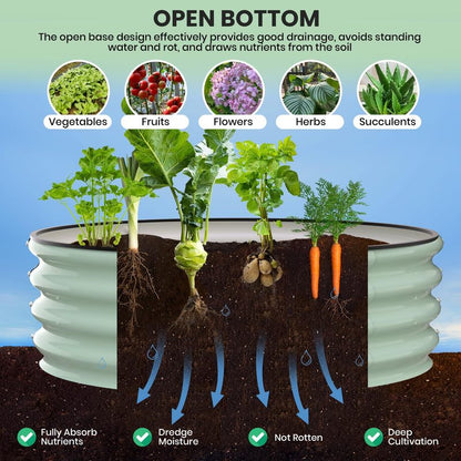Galvanized Raised Garden Bed, Round Metal Planter Box with Open-Bottom Design, Heavy-Duty Steel Outdoor Flower Bed for Vegetables, Herbs, and Succulents, Easy Installation