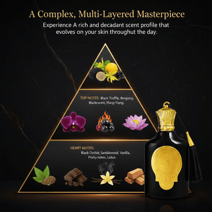 [Mystical Arabian OUD Fragrance For Men To Attract Women]- Layali Aswad Long Lasting Men's Perfume 100ml EDP – High Quality Masculine Fragrance For Gentlemen Exuding Gentlemanly Charm – Luxurious Long-Lasting Scented Fragrance for Men Blends Prominent Not