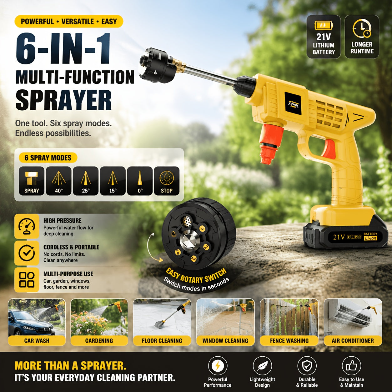 High Pressure Water Gun, Powerful Cleaning Tool for And Gardens, Portable Wireless Electric Cleaning Tool, Ergonomic Design, Durable Plastic, Portable High-Pressure Cleaning Machine for Car/ Fence/ Floor Cleaning And Watering, Is a Great Gift