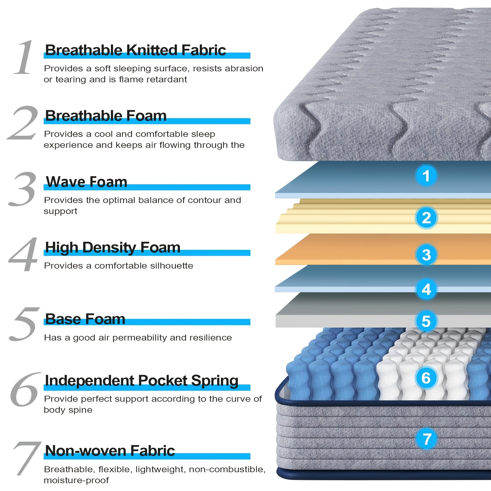 Bedroom & Bedding with 23cm, Memory Foam, Pocket Spring Hybrid Mattress Memory Foam - product gallery image 4