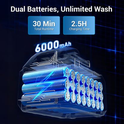 [Wireless Washer] Portable Wireless High-pressure Washer with 2 Battery, Nozzles, Foam Generator, And Hose.Suitable for Yard Cleaning And Car Washing, Handheld Pressure Washer.Wireless Pressure Washer, Outdoor Cleaning, Car Washing Tool, Lightweight Washe