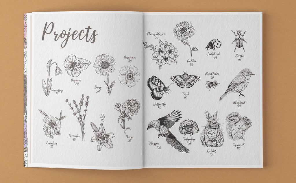 Book Collection Kew of Drawing Flora Fauna Art for readers and collectors - product gallery image 12