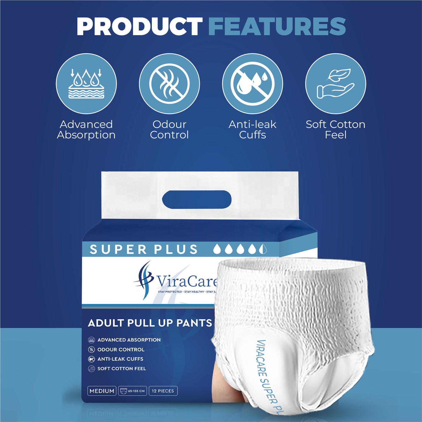 12 x Super Plus Absorbent Pants Women & Men | Adults Nappies | Advanced Absorption and Soft-Stretch Waistband | Adults Pull Up Pants | Waist Size Medium 65-135 cm | (1 Pack of 12)
