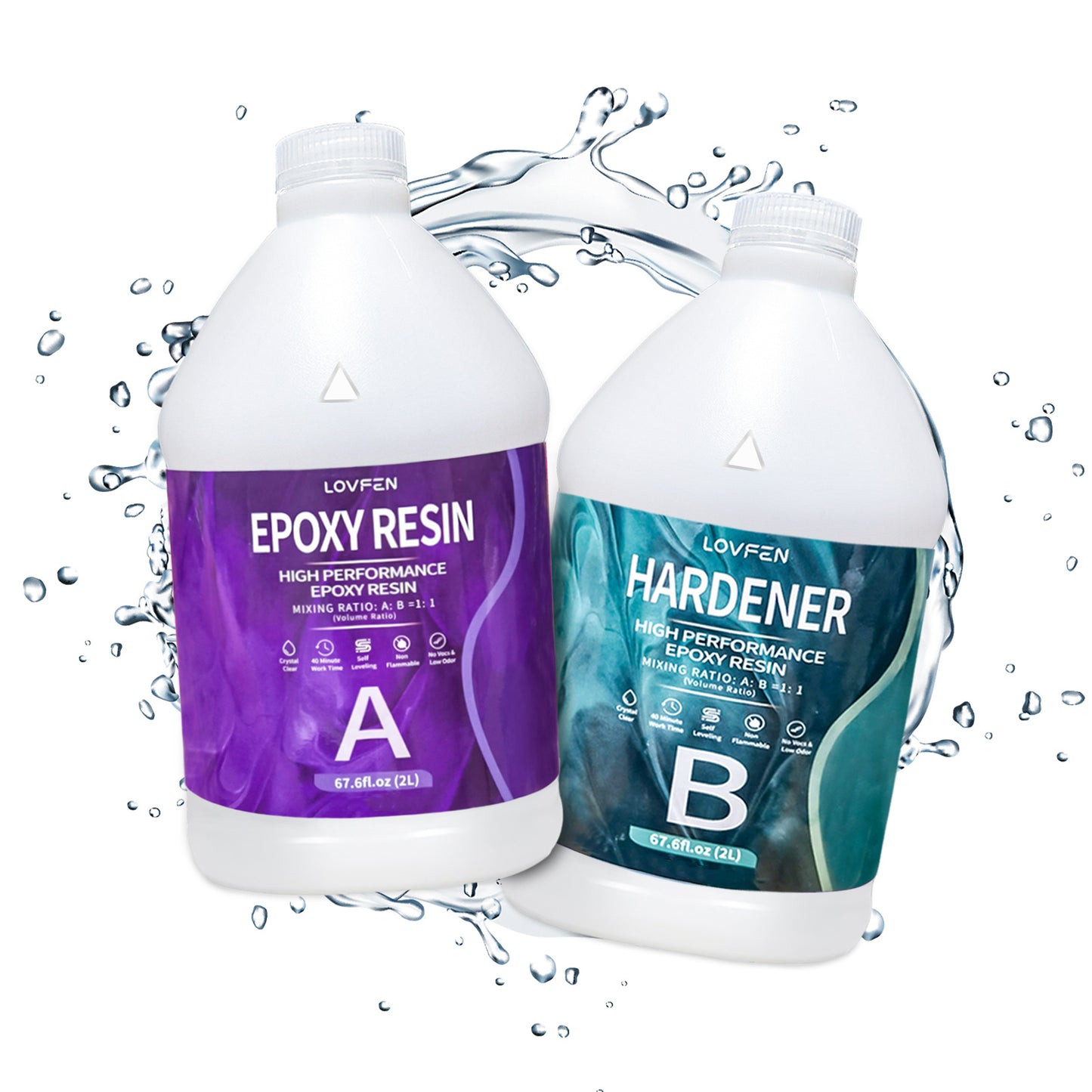LOVFEN Epoxy Resin Kit Available in 16Oz, 32Oz, 64Oz, 3.79 L, And 7.57 L Sizes, Featuring a 1:1 Mix Ratio. This Crystal Clear Epoxy Is Ideal for Tabletops, Offering a Self-Leveling, Durable, And High-Gloss End Suitable for Casting, Resin Art