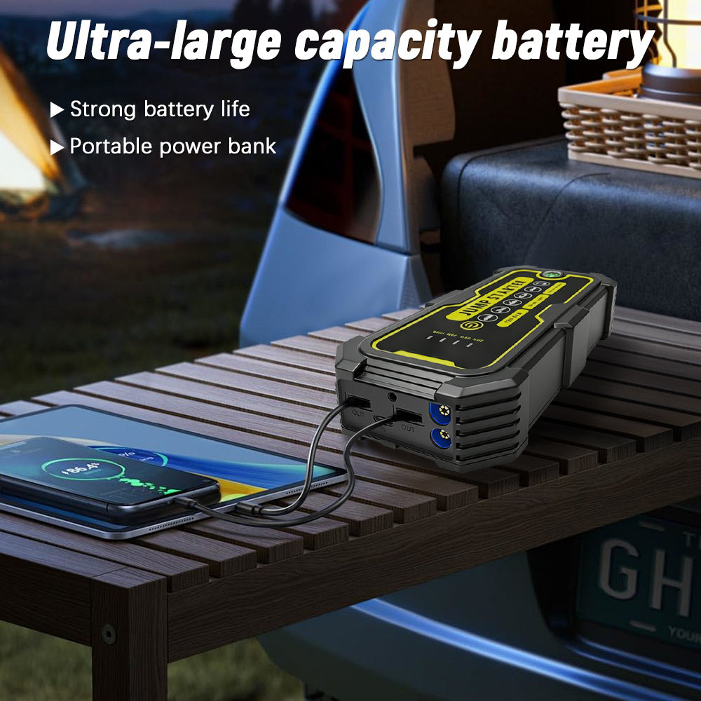12V Car Jump Starter Car Battery Starter Kit 1500A Peak Portable Car Battery Booster Jump Starter, Portable Jump Starters for 6.0L Gasoline/4.0L Diesel Engines, LED Flashlight, LCD Display, 3 Modes LED Flashlight, Quick Charge USB-C, Lithium Battery-Polym