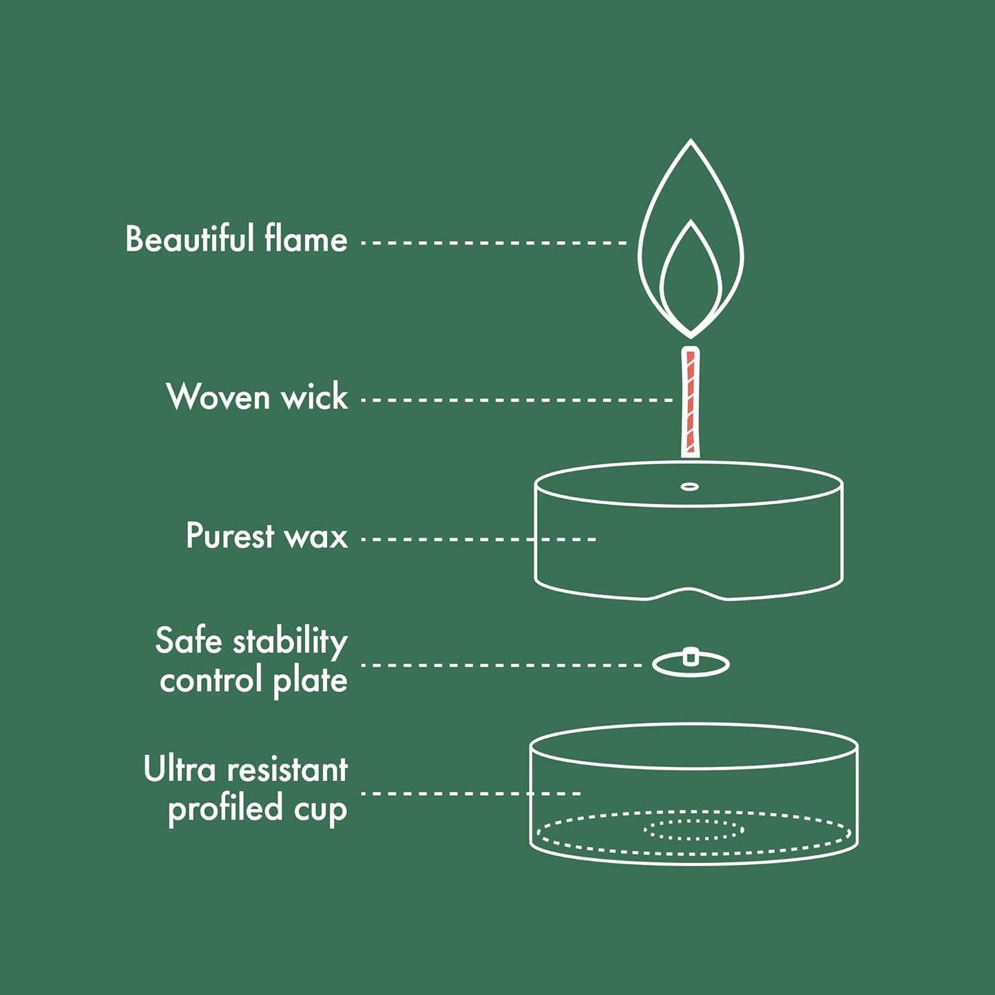 Bolsius Unscented White Tealight Candles, Pack of 45, 8-Hour Tealights for Home Use and Decor