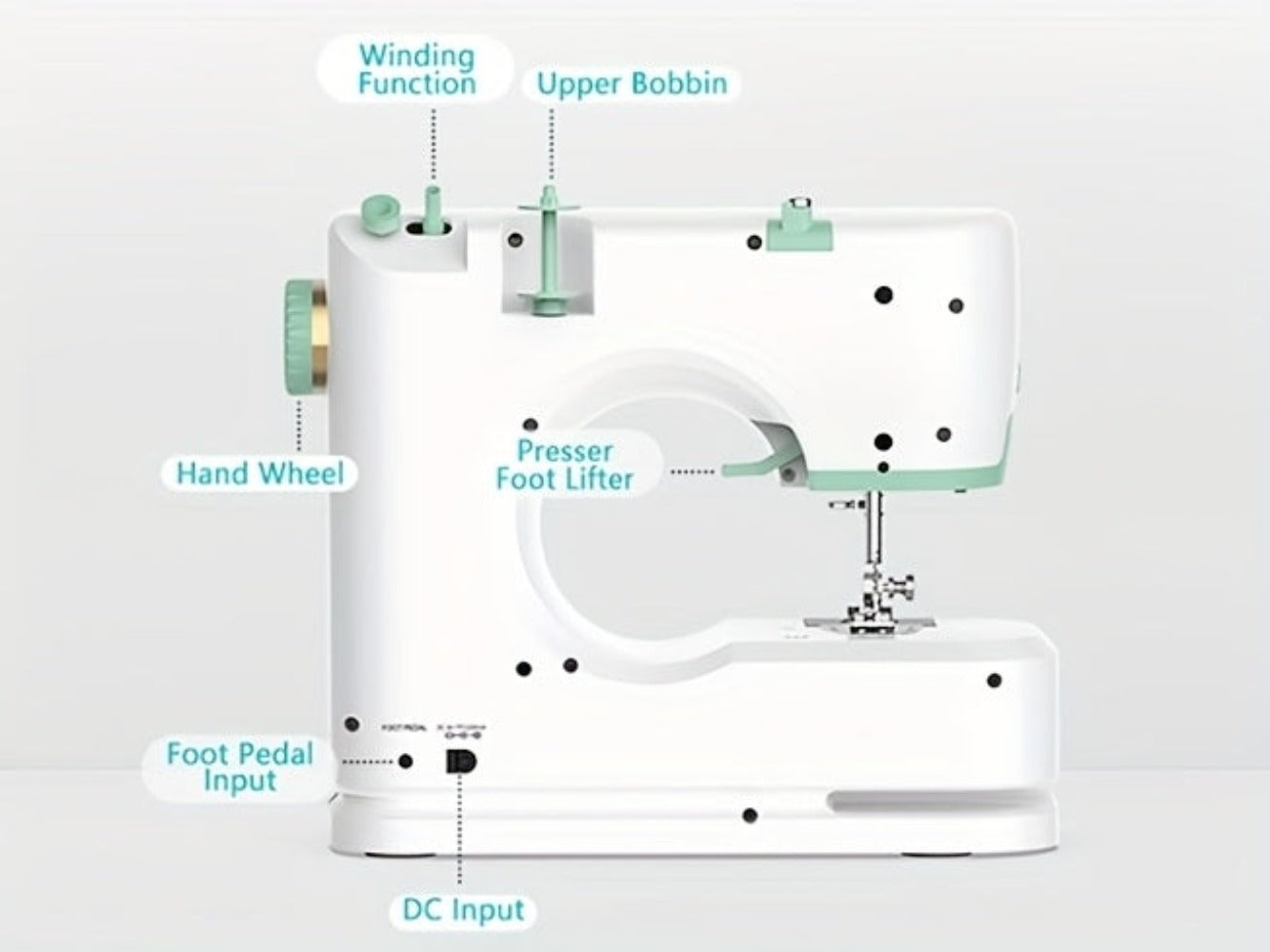 Mini Sewing Machine for Beginners 42-Piece Kit | Portable with Extension Table, 12 Stitch Patterns, Dual Speed, Foot Pedal & Light | Kids & Adults Sewing Machine
