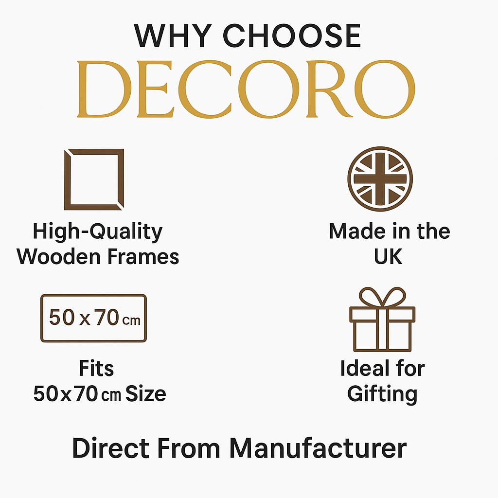 DECORO 50×70 cm Black Wooden Poster Frame – Large 500×700 mm Picture Frame – Ideal for Jigsaw Puzzles, Christmas Gifts, Holiday Prints & Wall Art