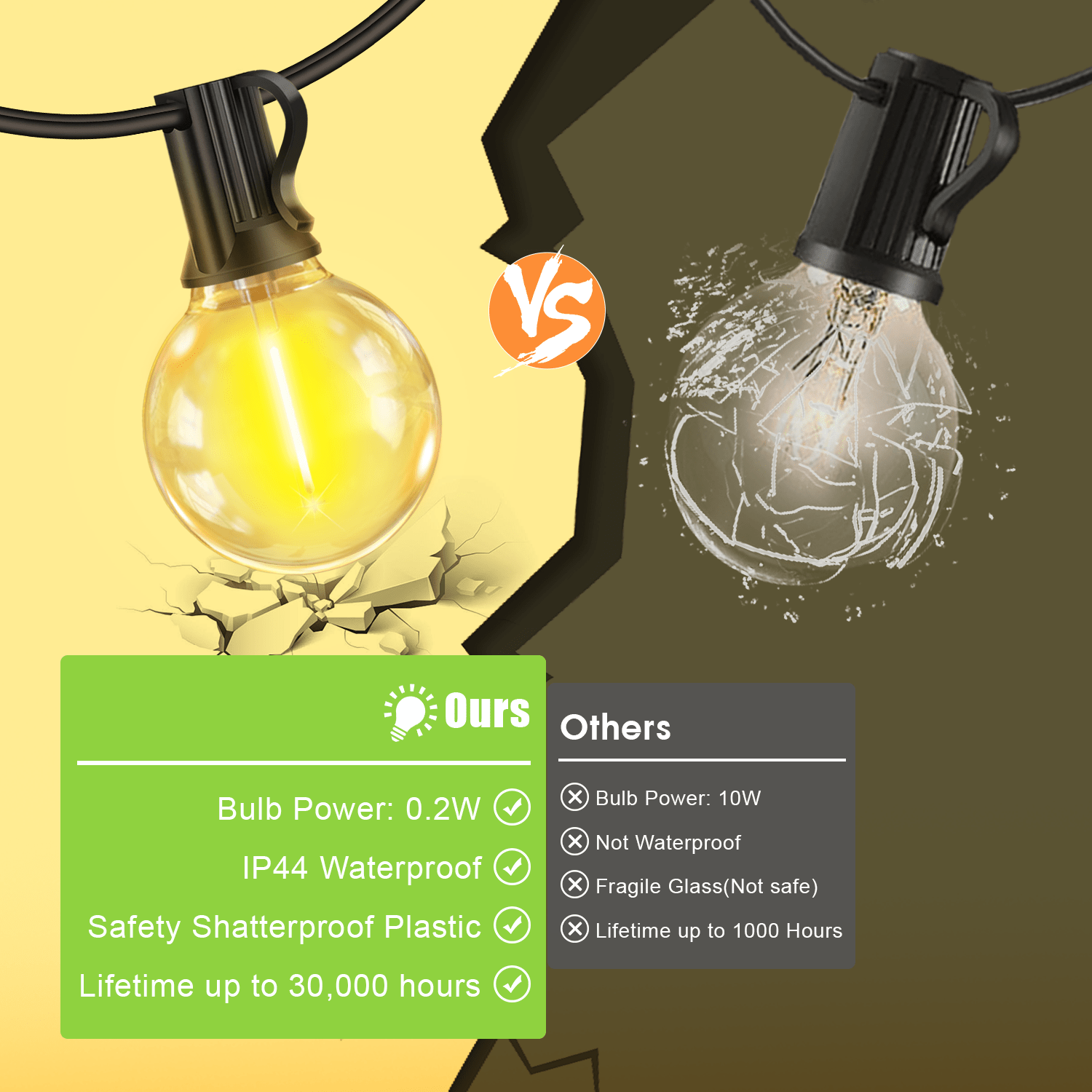 Solar G40 Garden String Lights with Remote Control
