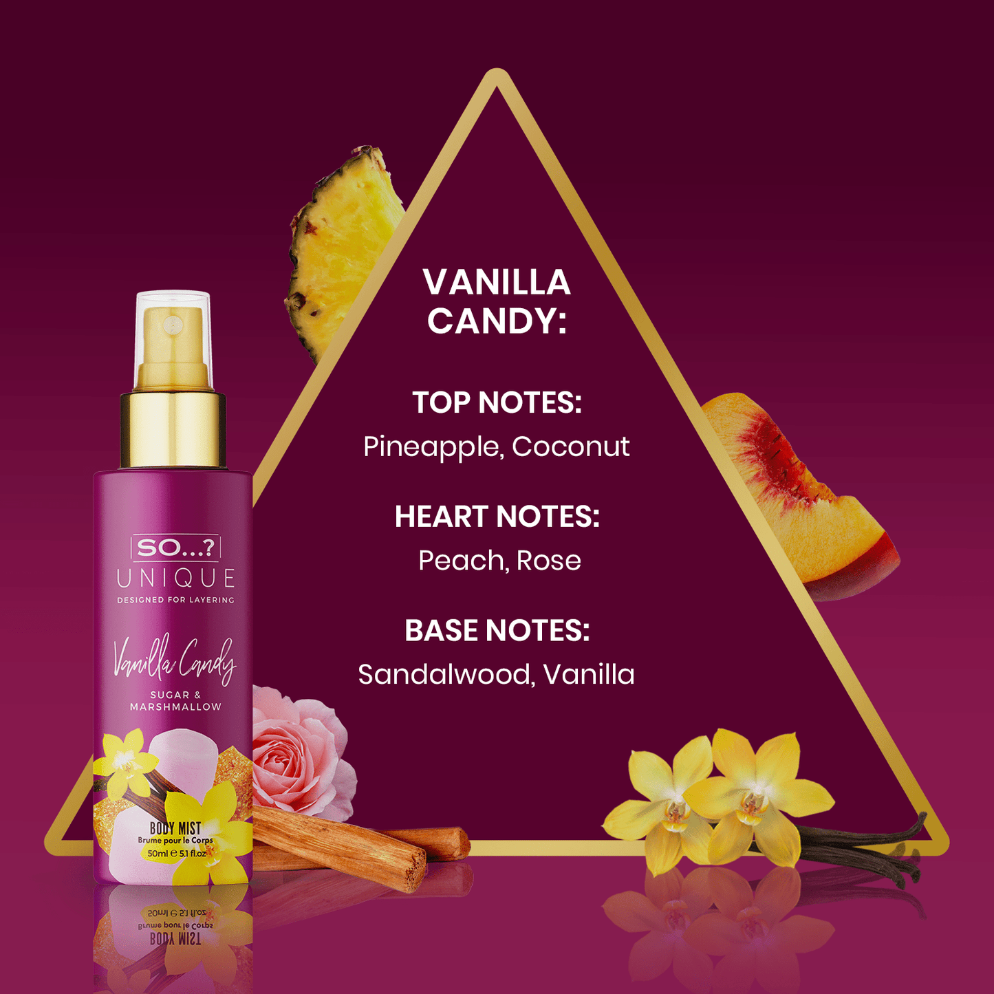 So…? Unique Grande 6 x 50ml Gift Set (Scent Haven)