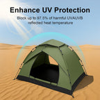 Camping Tent with 200cm, Compact Pop-Up Green Shelter - product gallery image 14