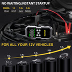 Car Jump Starter with 12V 9000A Peak Auto Battery Booster - product gallery image 2