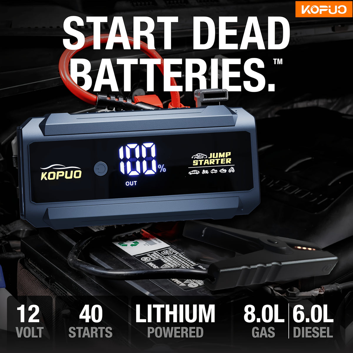 Car Jump Starter with Jump Starter with Display, KOPUO 5000A Peak Portable 12V Battery - product gallery image 3