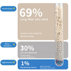 Cat Litter with 1 Kg, Tofu Blended Deodorizing Tofu Clumping Low - product gallery image 4