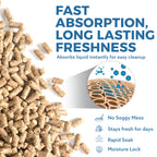 Cat Litter with Wood, 30L, Scandinavian Timber Wood Pellet Virgin Wood - product gallery image 2
