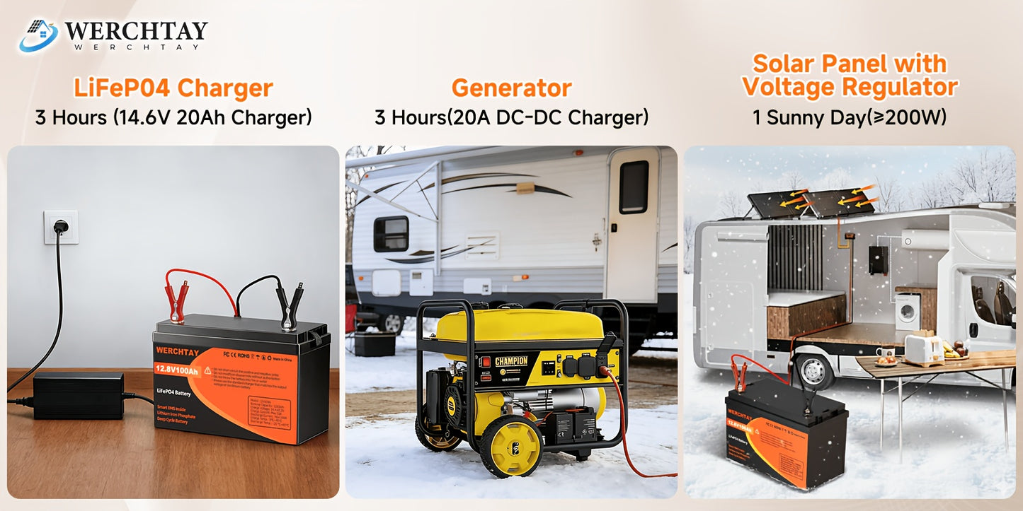 WERCHTAY 12.8V Lifepo4 Battery 300/200/100Ah, Equipped with A+ Grade Battery Cells, 25000+ Deep Cycles, Intelligent BMS Overcharge/Overdischarge Protection, for Home Energy Storage, Outdoor Rvs, Off-Grid Solar Applications