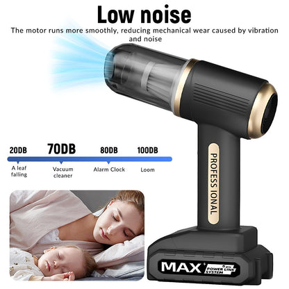 4-in-1 Cordless Vacuum Cleaner & Air Pump with Brushless Motor – Portable High-Power Blower for Car Interior, Pet Hair, Keyboard & Home – Gift for Car Owners & Pet Parents