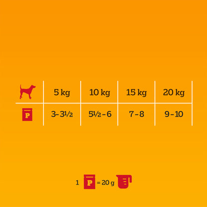 120 x 100g Pedigree Senior Wet Dog Food Pouches Mixed Selection in Jelly