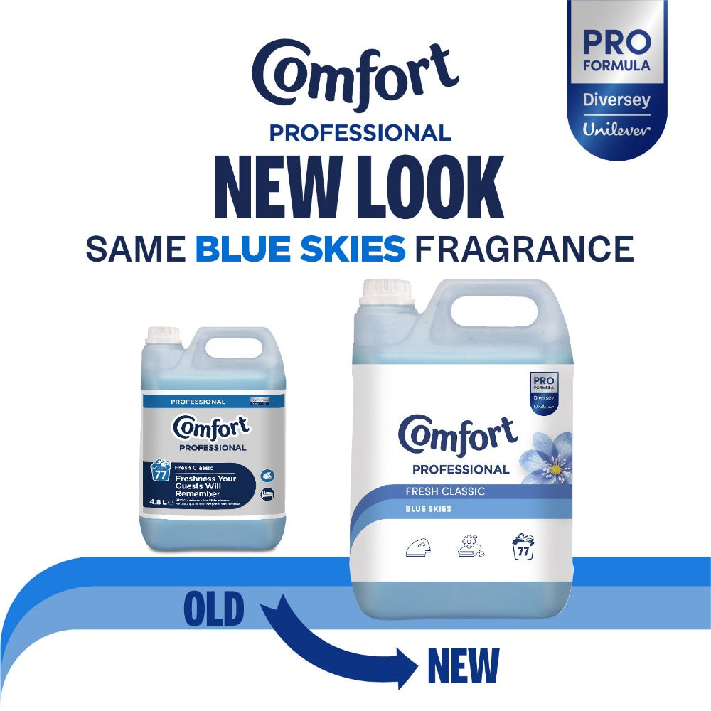Comfort Pro Formula Fabric Conditioner Blue Skies 2 x 4.8L – 154 Washes Bulk Buy, Concentrated Softener for Home & Business Laundry, Long-Lasting Fresh Scent