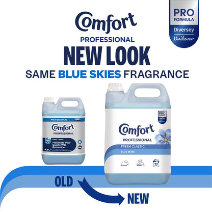 Comfort Pro Formula Fabric Conditioner Blue Skies 2 x 4.8L – 154 Washes Bulk Buy, Concentrated Softener for Home & Business Laundry, Long-Lasting Fresh Scent