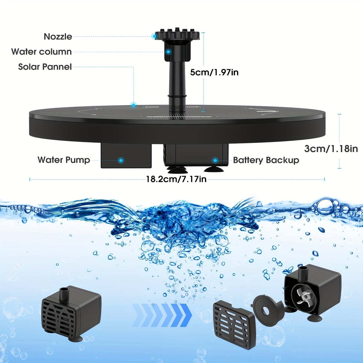 Solar Fountain Pump with 6 Nozzles - Solar Powered, Easy to Install, Suitable for Bird Baths, Gardens, Pond Decoration, Outdoor And Fish Tanks (Automatic)