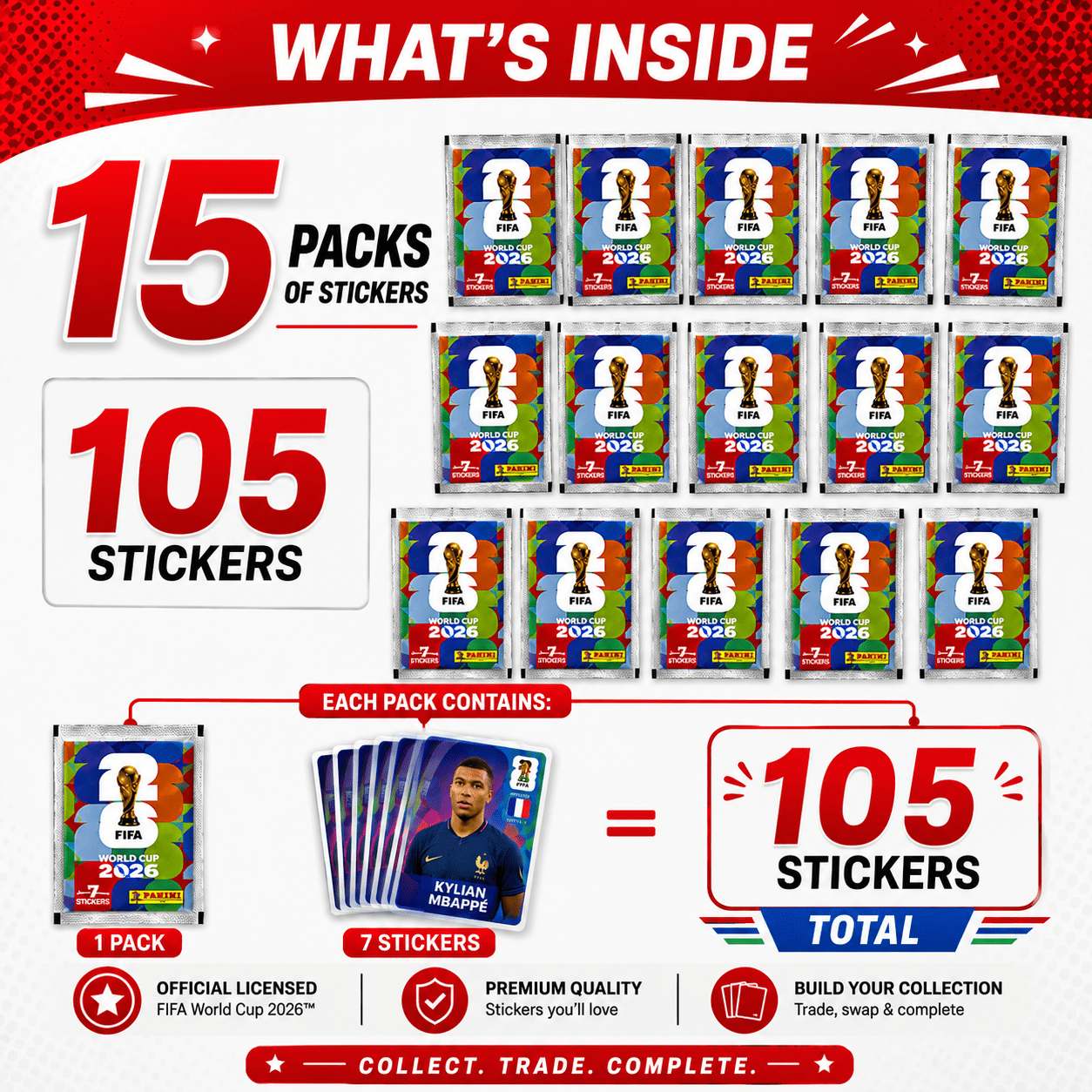 Collectible Sticker with 15 Pack, 105 Stickers, FIFA World Cup Panini Packs 15x - product gallery image 8