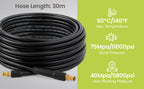 Cordless Pressure Washer with 30M, Drain Cleaning Hose Kit 30M 5800PSI - product gallery image 8