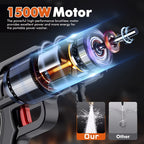 Cordless Pressure Washer with Rechargeable, 5m, 3000PSI 1500W Batteries 5m Hose Portable - product gallery image 4