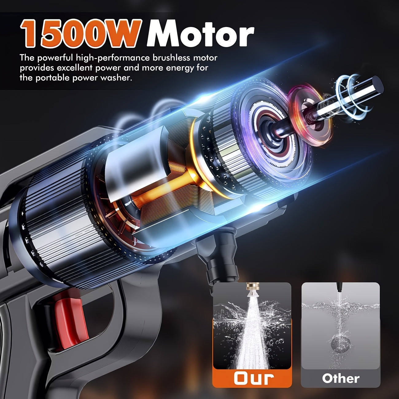 Cordless Pressure Washer with Rechargeable, 5m, 3000PSI 1500W Batteries 5m Hose Portable - product gallery image 4