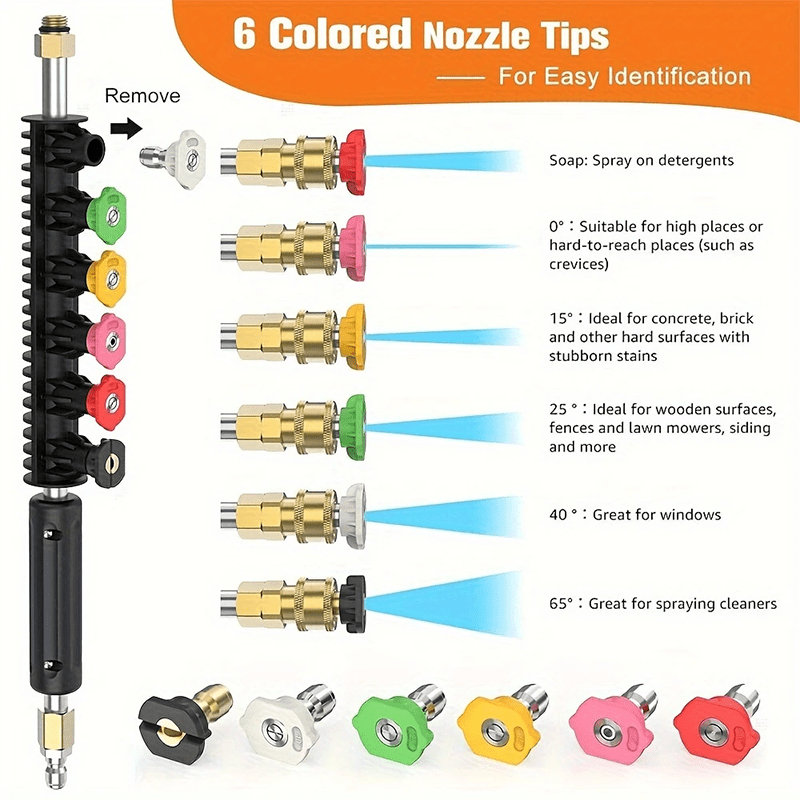 Cordless Pressure Washer with Stainless Steel, 10pcs - product gallery image 8