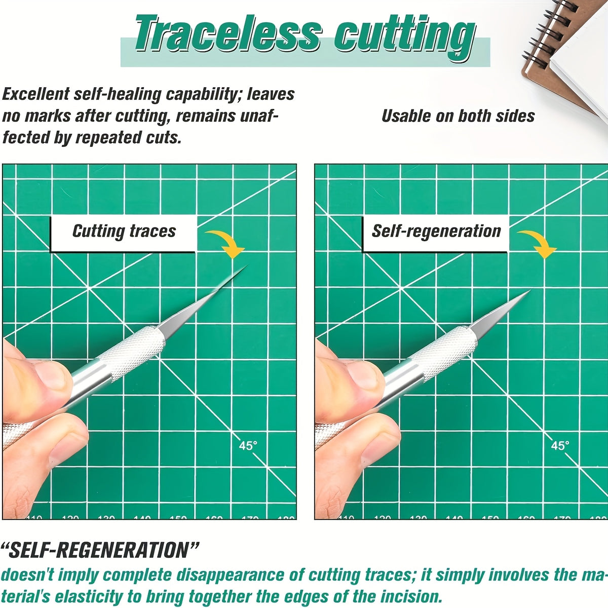 Cutting Mat with Wood, Size: 45.72x30.48 cm, A3 Self-Healing Double-Sided 45x30cm Heavy - product gallery image 10