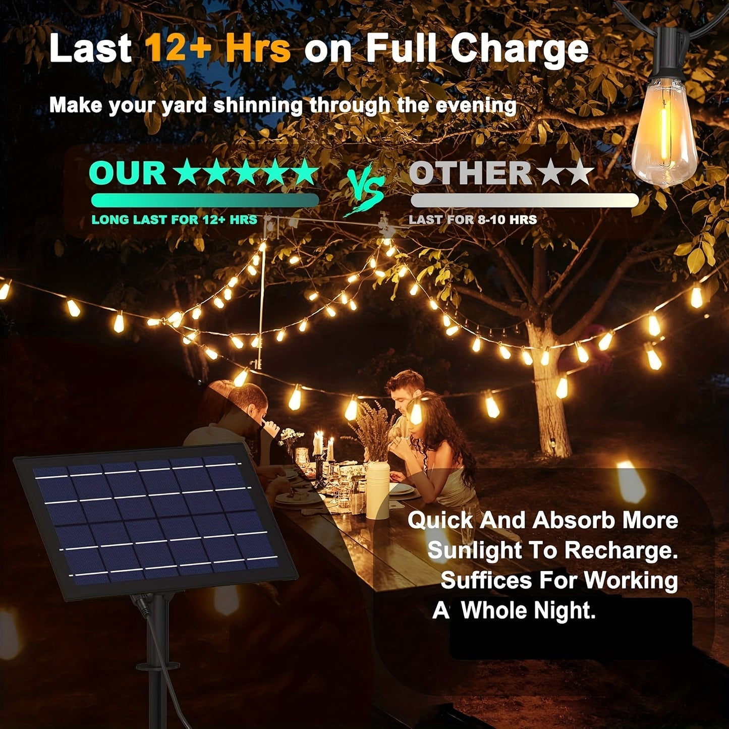 50F/30.48meter(15.24meter*2) LED Outdoor Courtyard Lights - with Remote Control, And Edison Bulb, Solar Powered, Automatic On/off, Energy-saving And Worry-free, Can Be Connected for Garden Porch Backyard Balcony Cafe Lighting