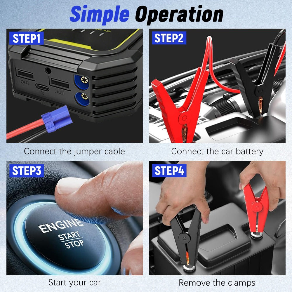 Portable Jump Starter 1500A Peak 12V, Car Battery Booster for 6.0L Petrol & 4.0L Diesel Engines with LCD Display, USB-C Quick Charge & 3-Mode LED Flashlight – Lithium Jump Pack for UK Drivers